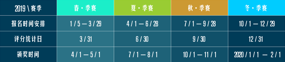 青少年美术家国际联赛时间表